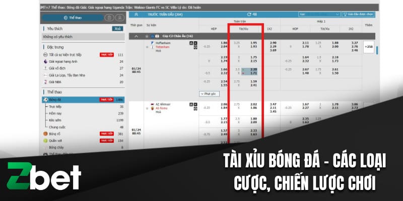tài xỉu bóng đá
